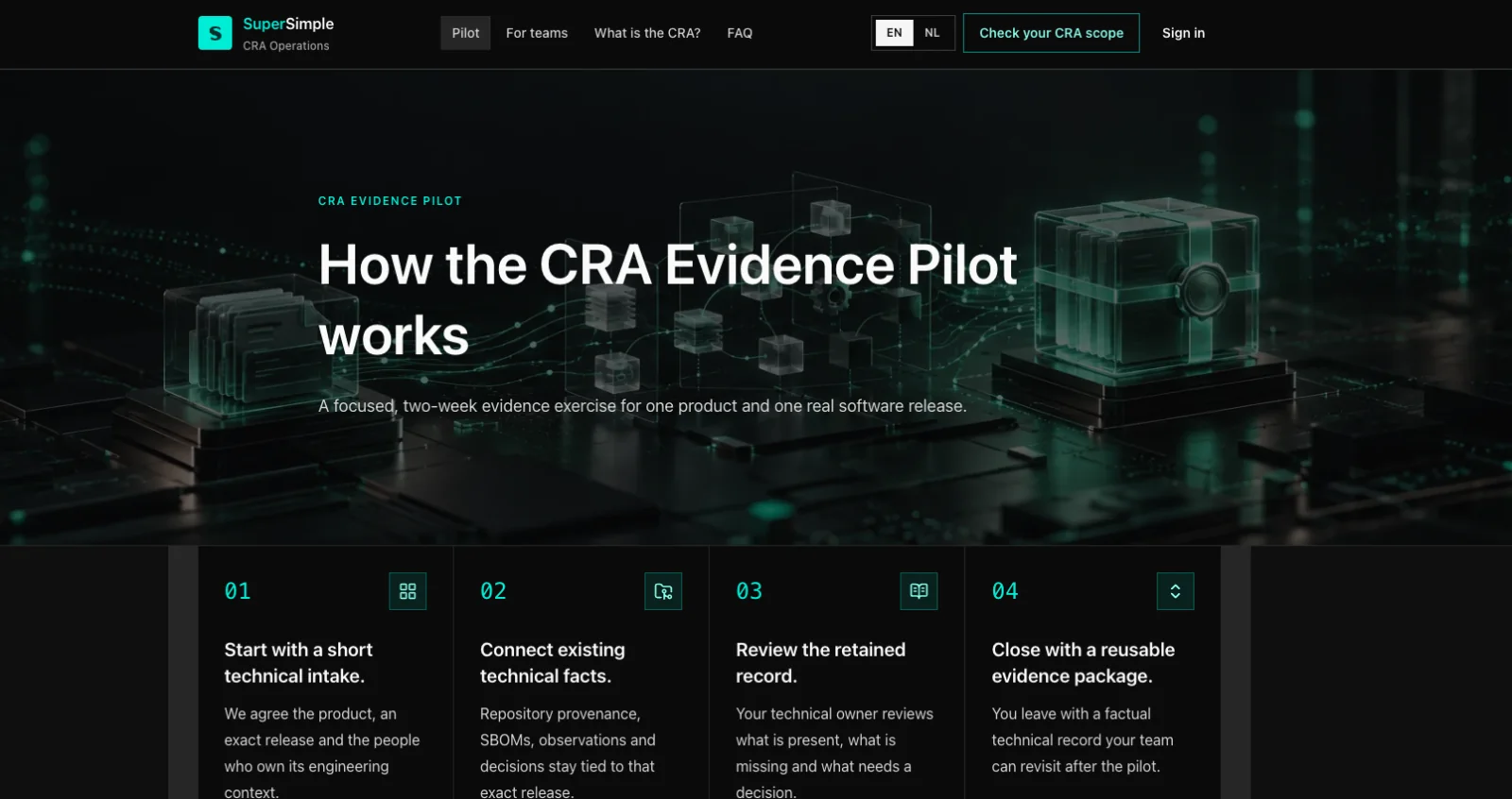 Screenshot van de CRA Evidence Pilot met stappen voor intake, review en evidence package